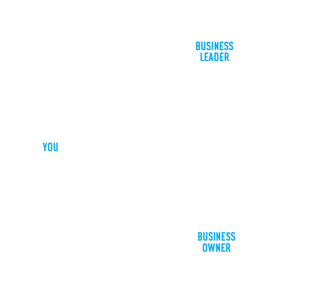 CBF Round Table