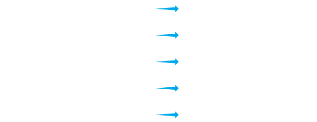 cbf-creed