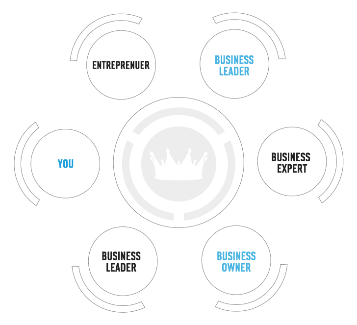 CAB graphic